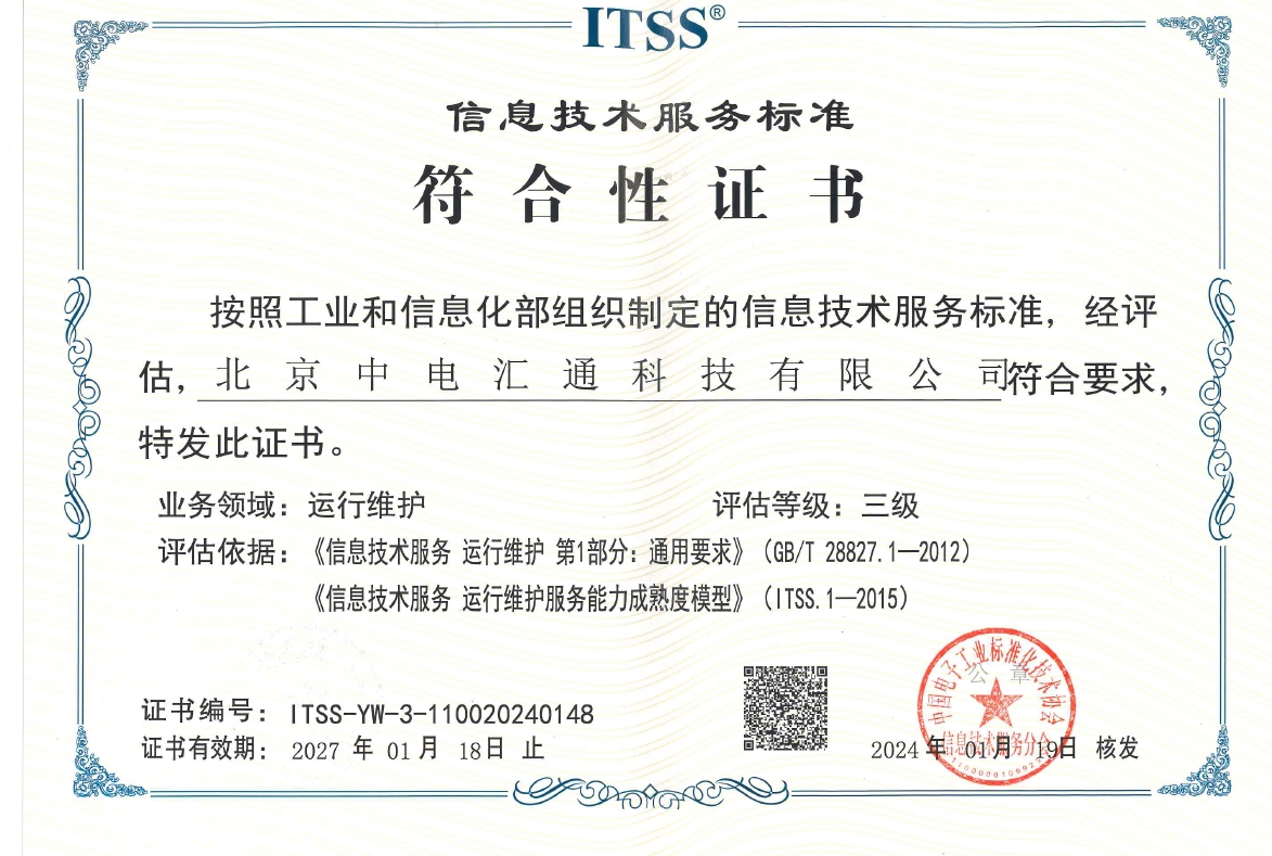 ITSS证书